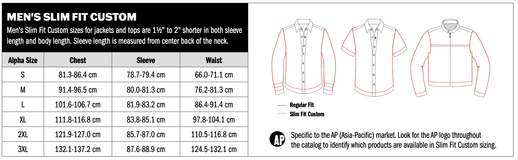 pánske oblečenie Slim Fit_H-D size chart